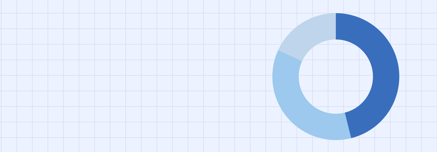 データで見る
転職情報