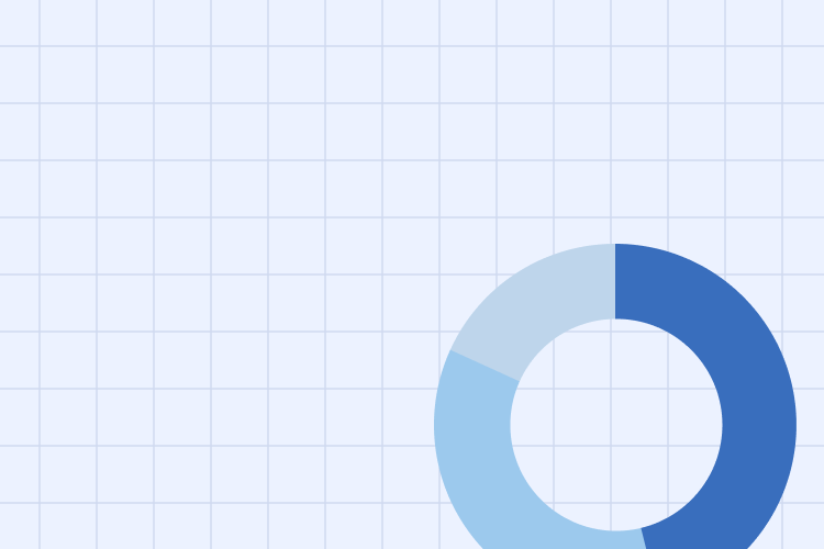 データで見る
転職情報