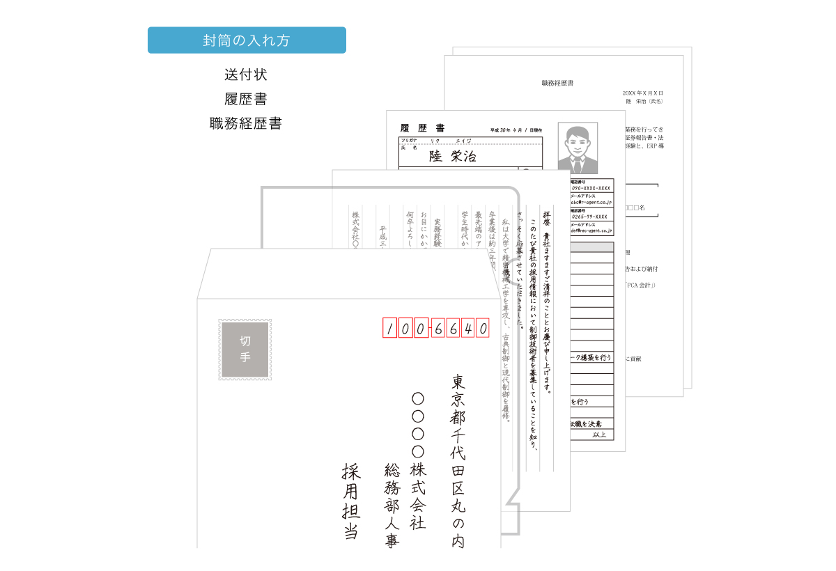 履歴書や職務経歴書の封筒の書き方と送付時のマナー リクルートエージェント