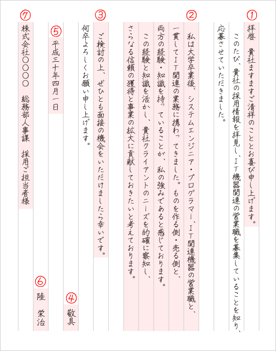 履歴書 職務経歴書に同封する添え状 送付状 の書き方 リクルートエージェント