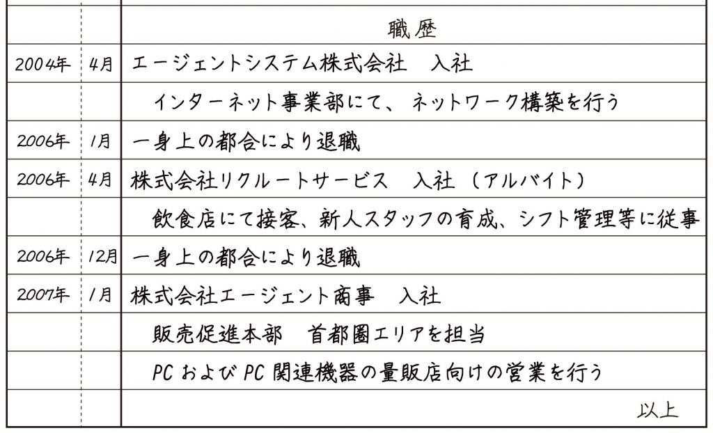 アルバイトをしていた場合の職歴の書き方