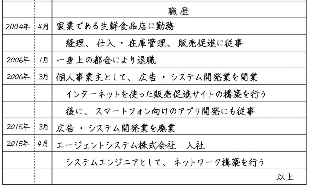 自営業や個人事業主から転職する場合の職歴の書き方