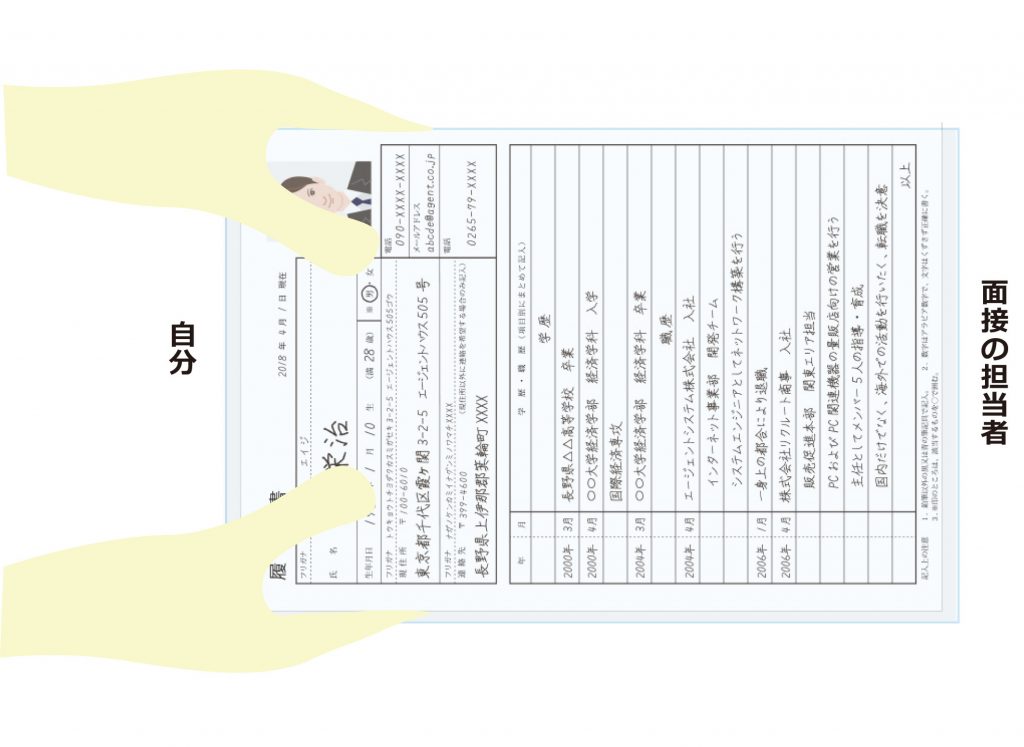 ファイルの場合の封筒の渡し方