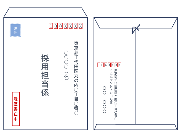 企業の組織宛の封筒の避けたい例