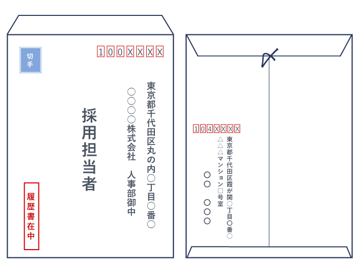 企業の個人宛の封筒の避けたい例