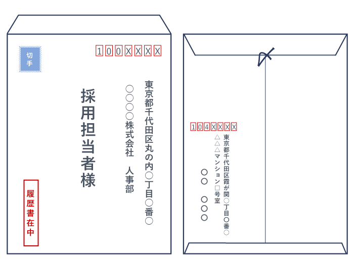 企業の個人宛の封筒の見本例