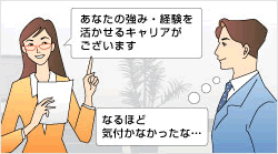 キャリアプランをご提示