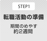 STEP1 転職活動の準備 期間のめやす 約2週間