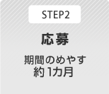 STEP2 応募 期間のめやす 約1カ月