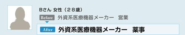 Bさん 女性（28歳）外資系医療機器メーカー　営業→外資系医療機器メーカー　薬事